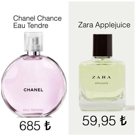 best chanel perfume dupes|chanel chance dupe zara.